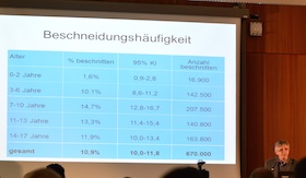 Dr. Kupferschmid