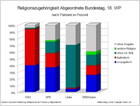 Beispielbild Beispielbild
