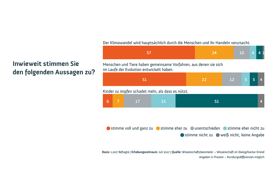 Beispielbild