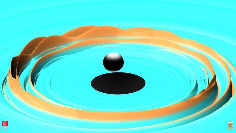 Kosmischer Todestanz III