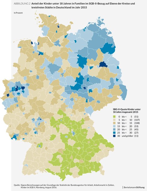 Kinderarmut