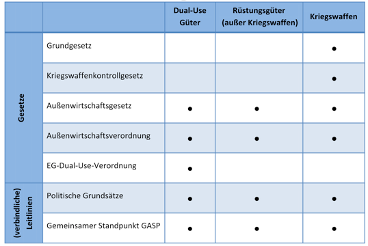 Grafik1