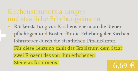 Grafik