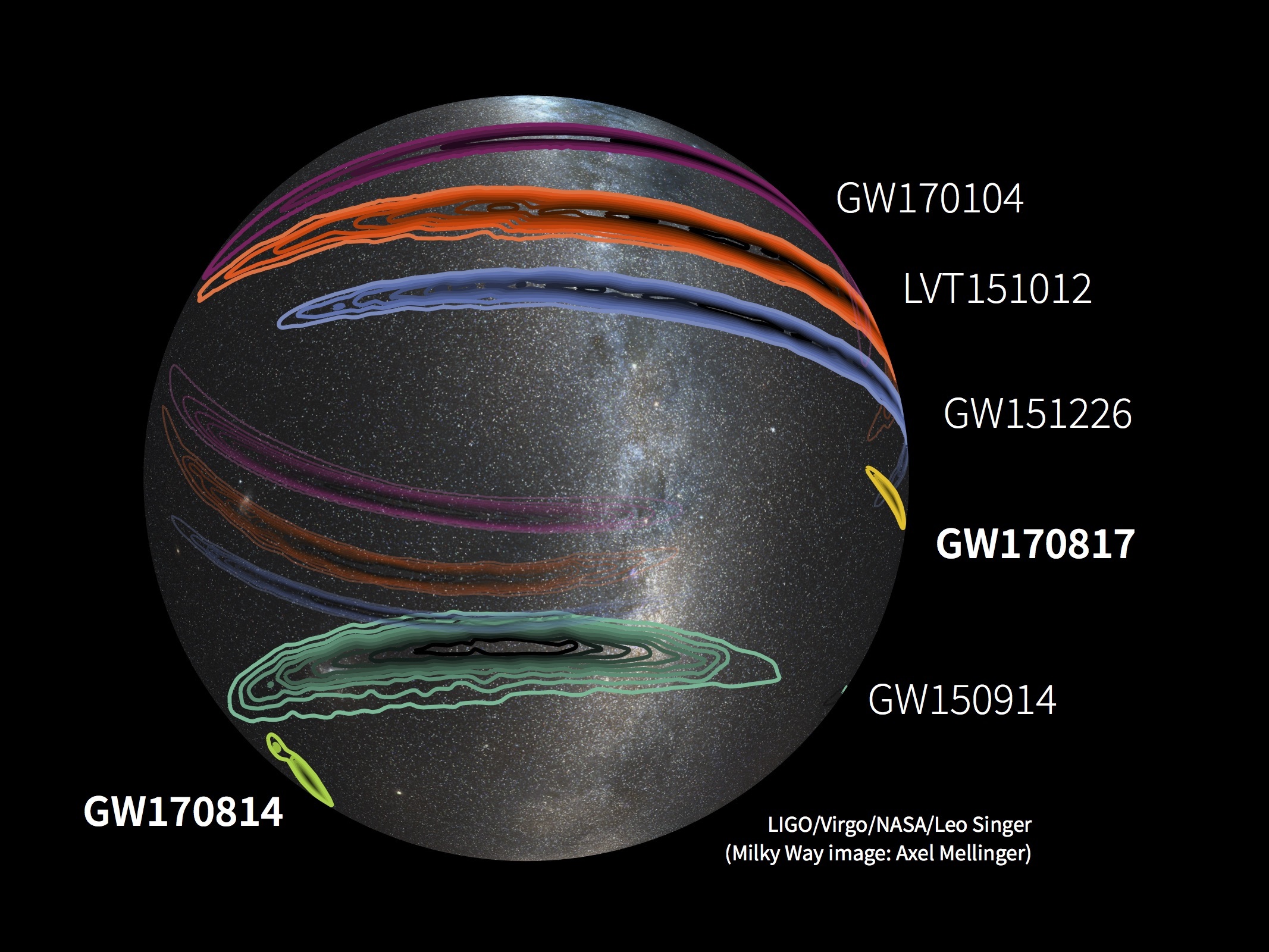 Herkunftsorte aller bisher gemessenen Signale von Gravitationswellen