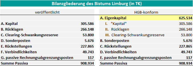 Beispielbild