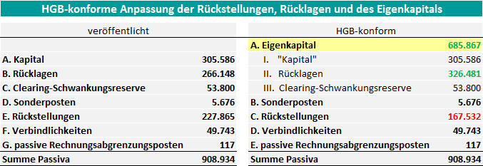 Beispielbild