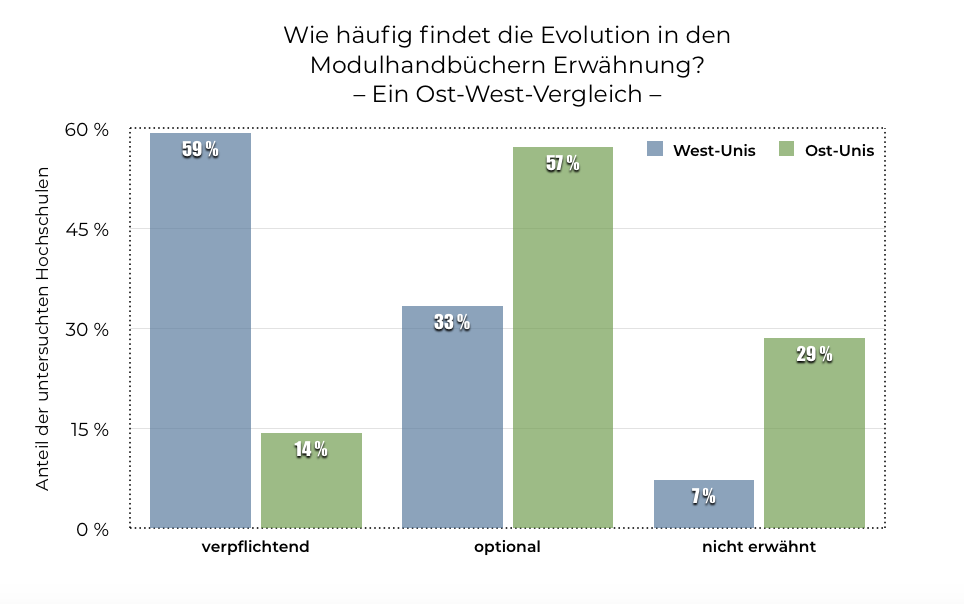Beispielbild
