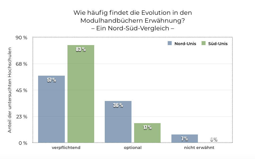 Beispielbild