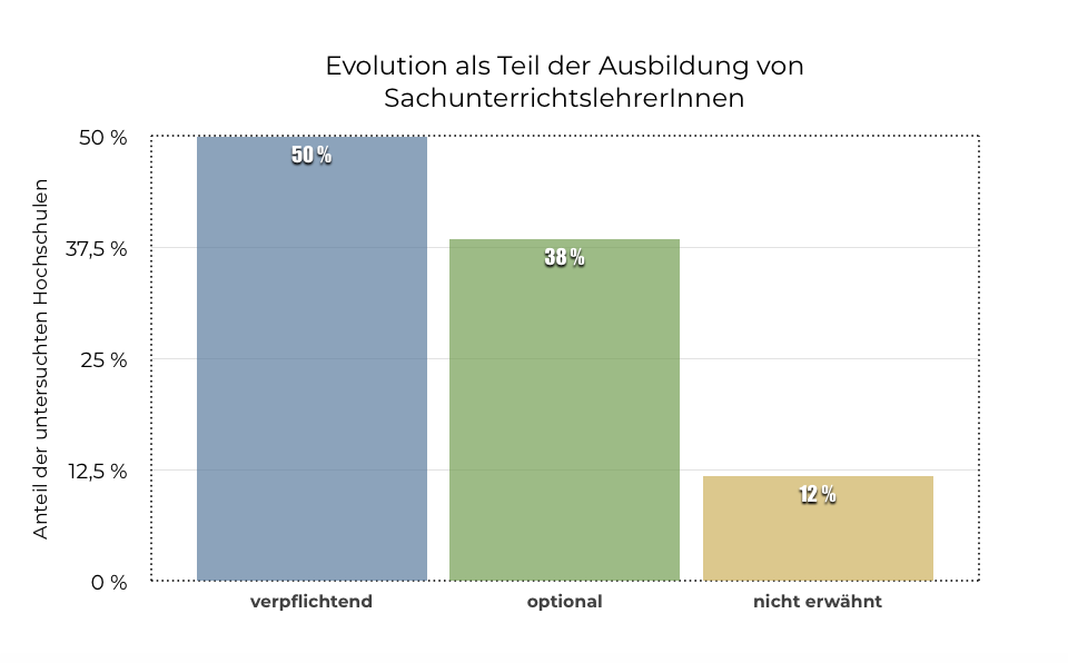 Beispielbild