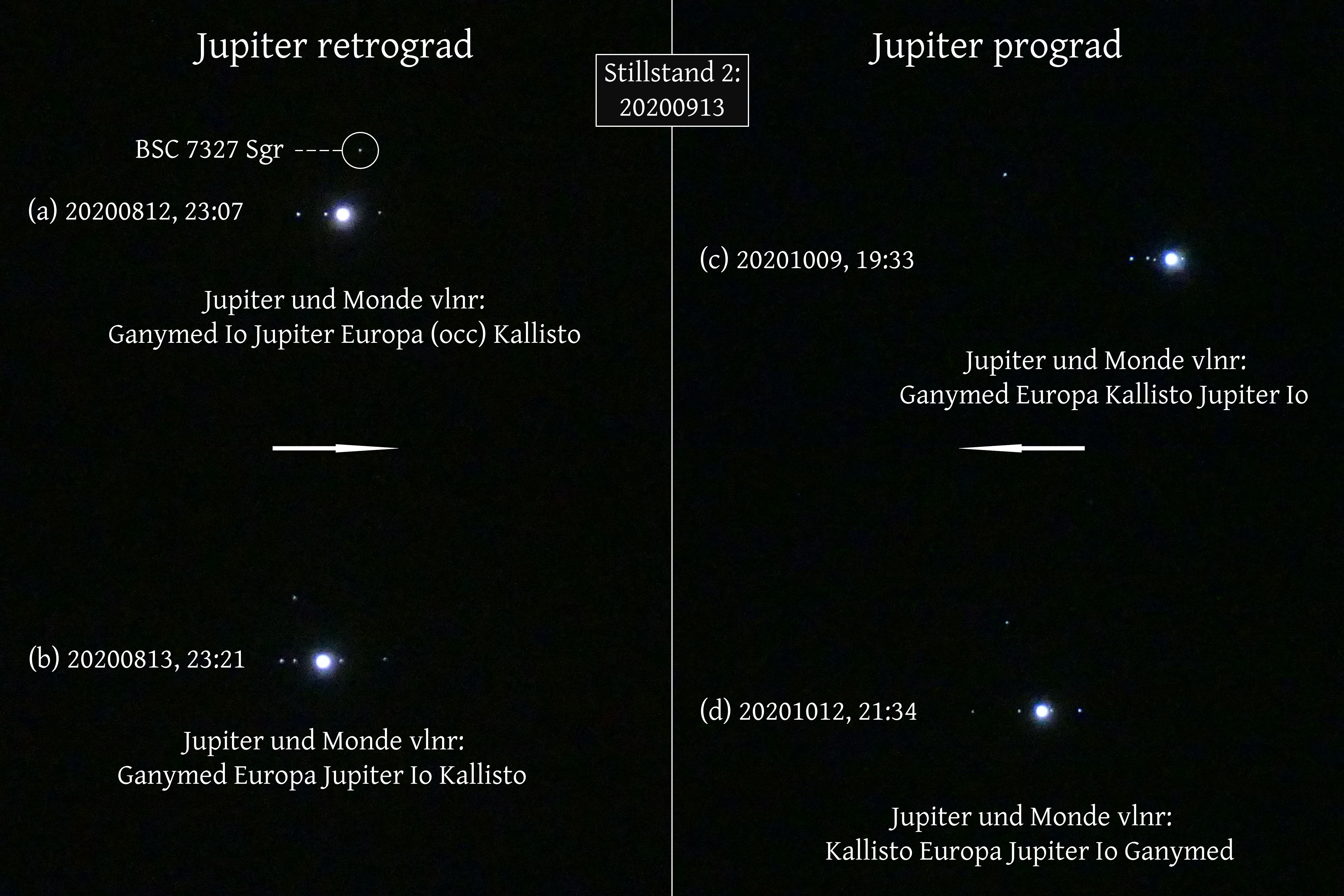 Abb. 4: Vier Bilder (a-d), die die Veränderung der Jupiterposition vor dem Hintergrundstern BSC 7327 Sgr vor (a+b) und nach (c+d) dem Stillstand 2 der Jupiterschleife am 13.9.20 zeigen.