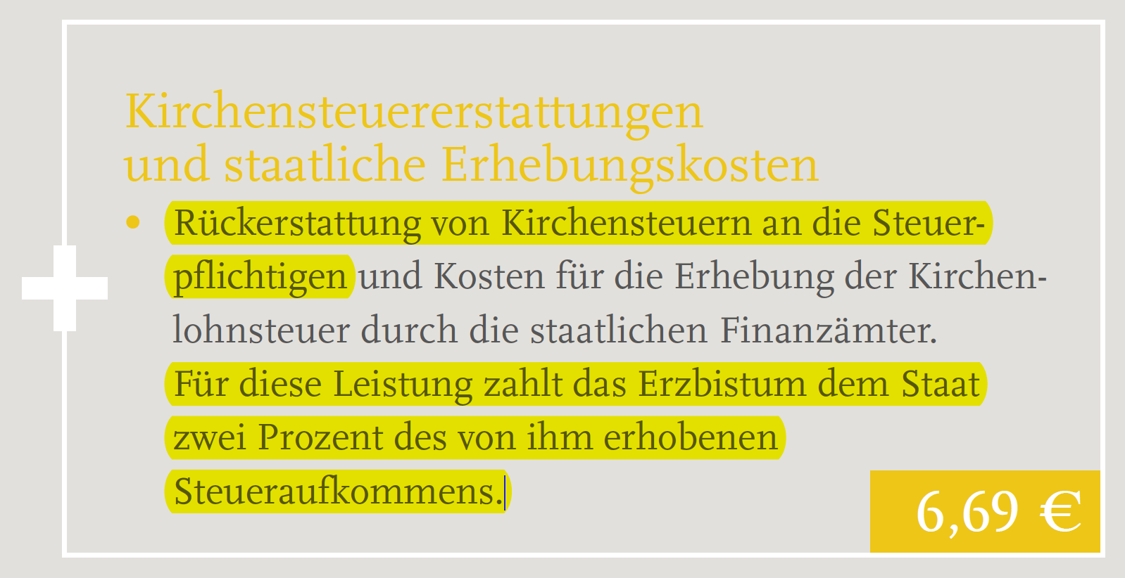 Im BR-Beitrag wurde (ohne den konkreten Betrag zu nennen) behauptet, der Rest (in Höhe von 6,69 Euro) ginge an das Finanzamt, für den Kirchensteuereinzug. Dazu musste man gleichzeitig ignorieren, dass in der Broschüre des Bistums als Erstes die Kirchensteuer-Rückerstattung genannt wurde, und dass die zwei Prozent, die der Staat erklärtermaßen für den Kirchensteuereinzug kassiert, offensichtlich nicht 6,69 Euro von 100 ausmachen.