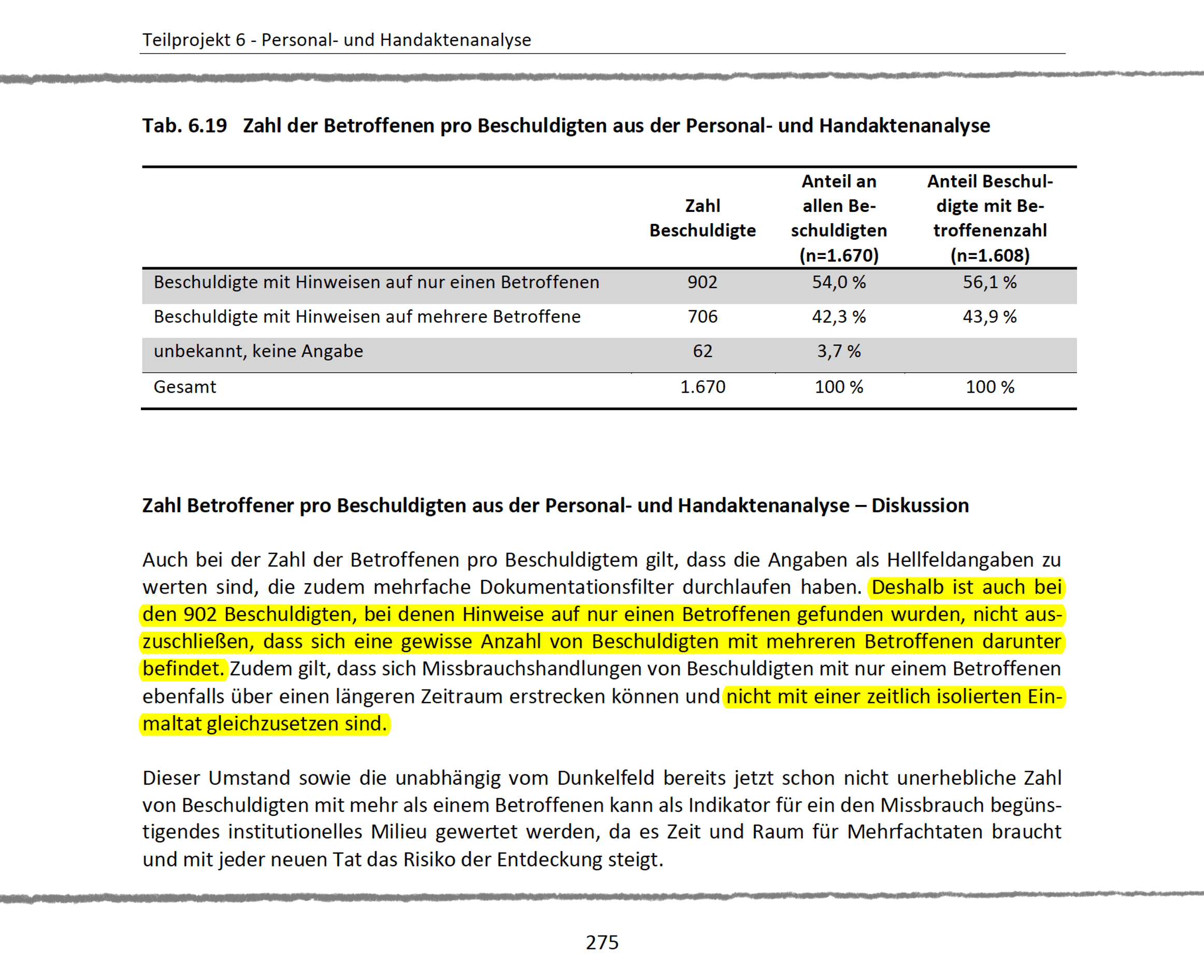 In der MHG-Studie wurde ausdrücklich darauf hingewiesen, dass Hofmeisters Interpretation unzulässig ist. Einem kompetenten Journalisten hätte es allerdings auch so klar sein müssen.