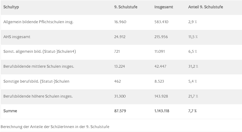 Grafik 1