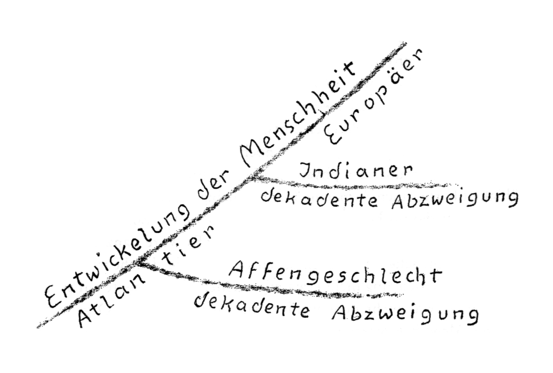 Beispielbild