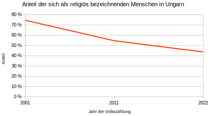 Beispielbild