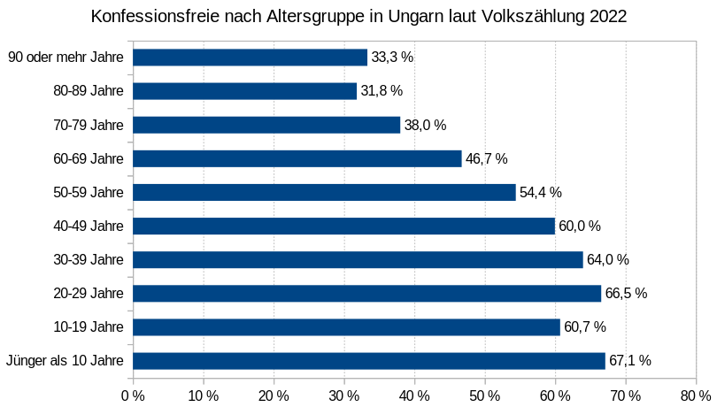 Beispielbild