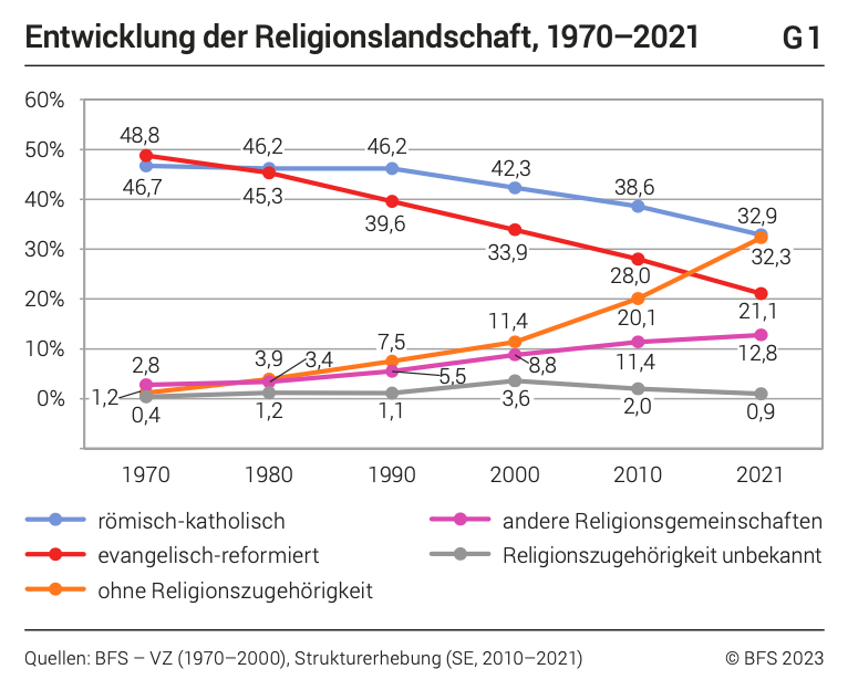 Beispielbild