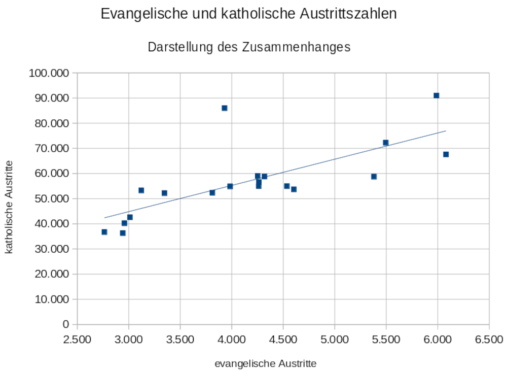 Grafik:&nbsp;Balázs Bárány