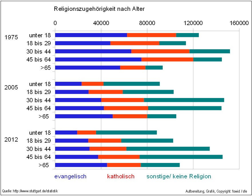 Beispielbild