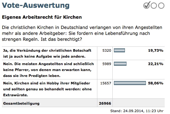 Screenshot SPIEGEL-ONLINE
