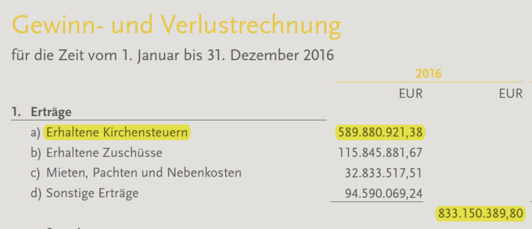 Beispielbild