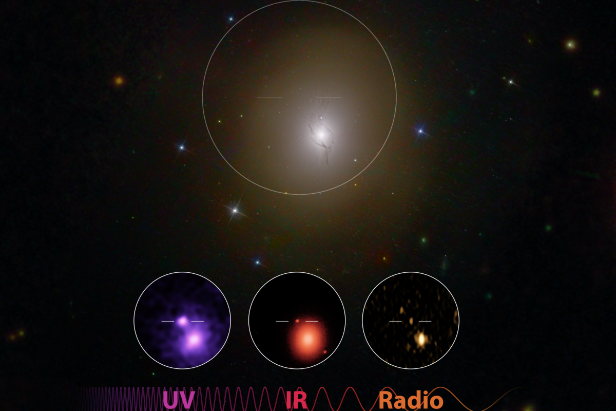 Das Nachleuchten des Crashs im Ultraviolett-, Infrarot- und Radio-Bereich